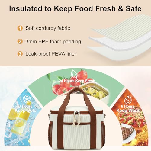 BTOOP Insulated Corduroy Lunch Bag - 9L Leakproof Lunch Tote, Cream