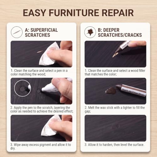 Thboxes 13-Piece Wood Furniture Repair Kit - 6 Color Markers & Wax Sticks