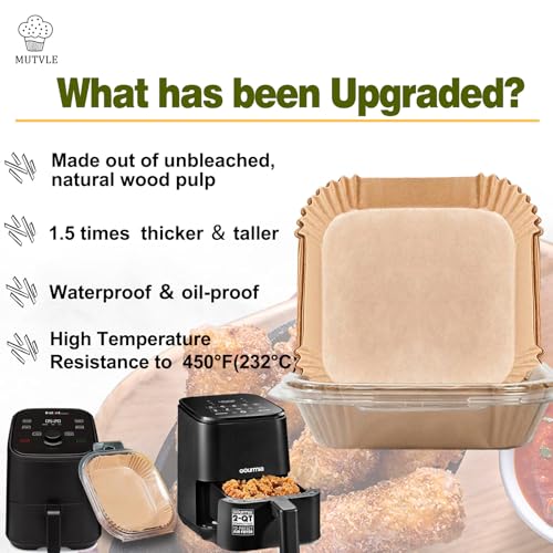 2 Qt Square Air Fryer Liners - 130 Pcs for Mini Air Fryers, Heat-Resistant, BPA-Free