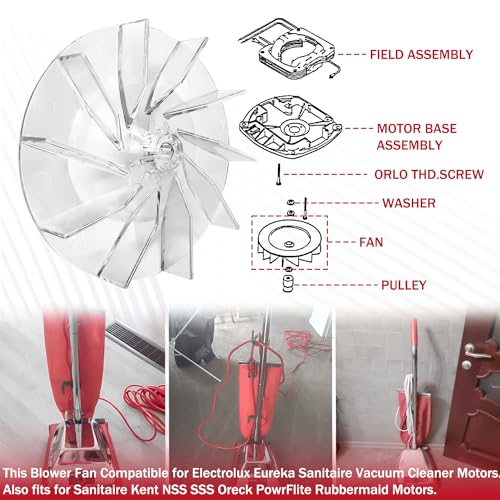 HASMX 2-Pack 81092 Replacement Vacuum Cleaner Fan for Eureka & Sanitaire