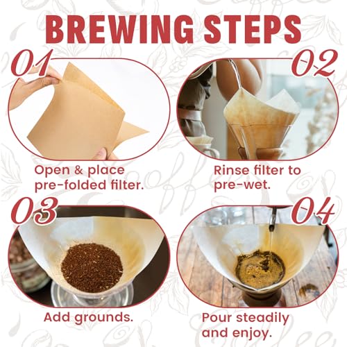 Premium Unbleached Cone Coffee Filters – 80 Thick Paper Filters