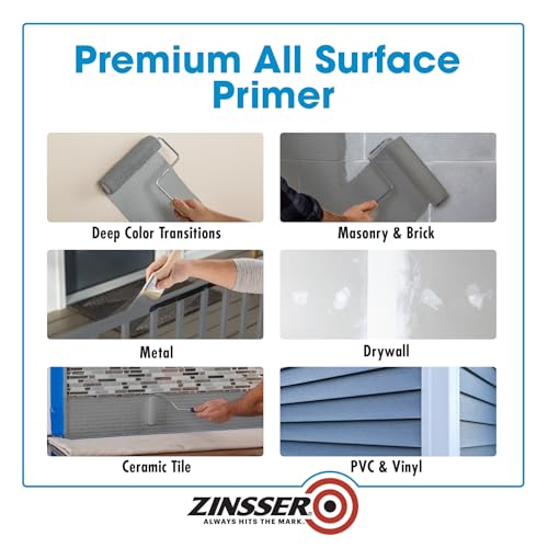 Zinsser Bulls Eye 1-2-3 Gray Water-Based Primer, 640 Fl Oz