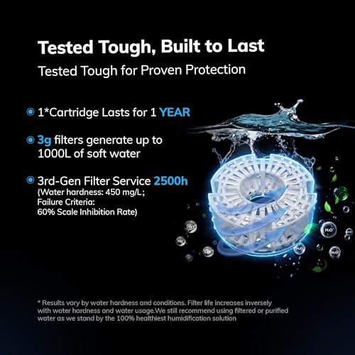 AEOCKY 3rd-Gen Scale Inhibitor Cartridge for Humidifiers - 3-Pack