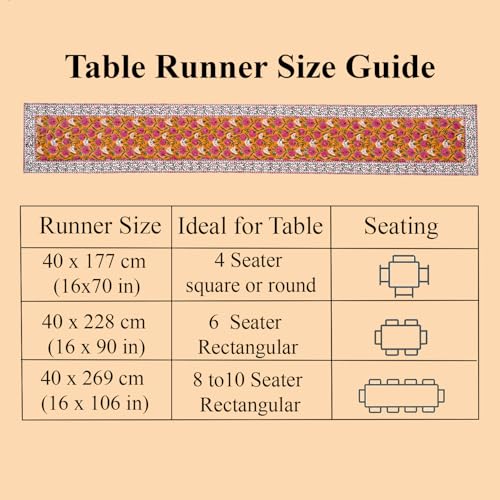 Ridhi Hand Block Print Table Runner - Bubblegum Pink, 16x106 Inches