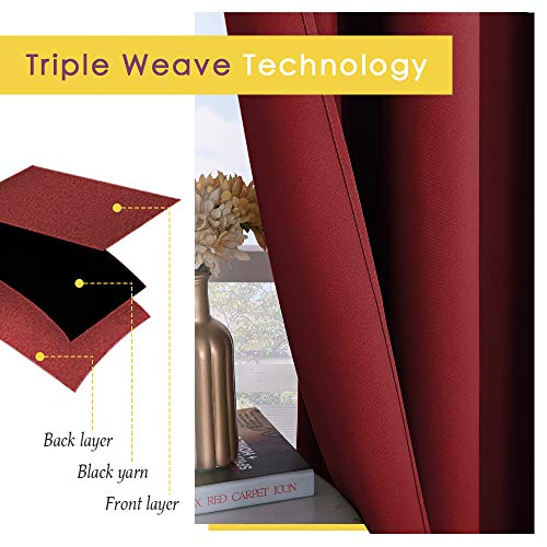 NICETOWN Burgundy Blackout Curtains, 34"W x 48"L Thermal Grommet Panels (Set of 2)