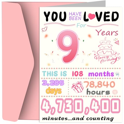 9th Birthday Card for Girls - Funny 9 Year Old Birthday Gift