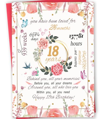 Funny 18th Birthday Card Gift for Her | Unique Party Decoration
