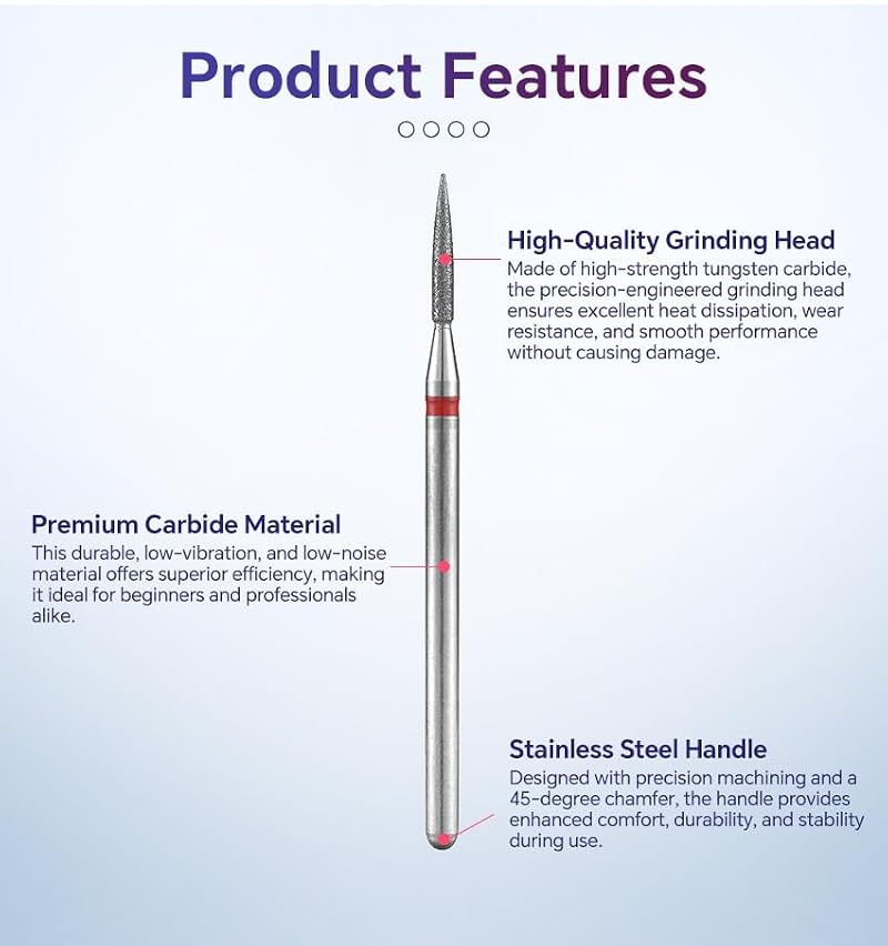 Siyuwuro Tungsten Steel Nail Drill Bit Set 3/32" Cuticle Removal Tool