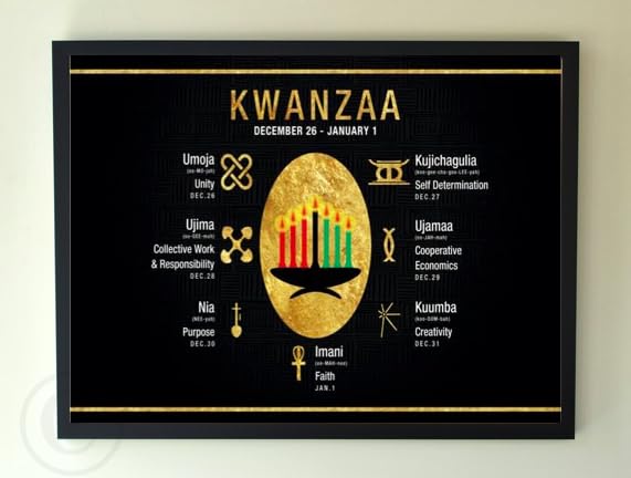 Kwanzaa Poster with Seven Principles - 18x12 Wall Decoration
