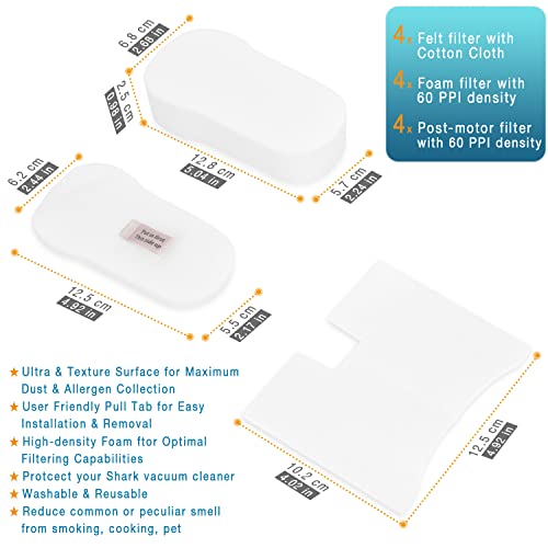 Shark Vacuum Filter Replacement Kit - Compatible with HZ2000, HZ2002, UV580 | 4 Foam & Felt Filters + 2 Post-Motor Filters