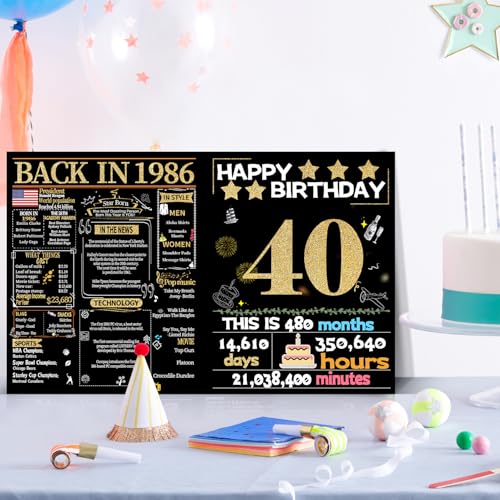 Joycard 40th Birthday Card with Envelope, Back in 1986 Party Decor Gift for Men Women