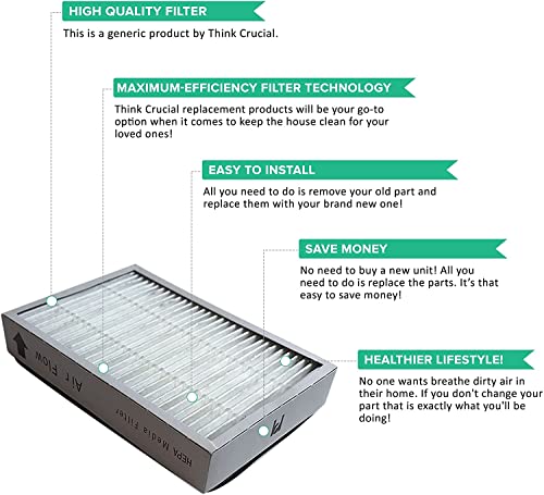 Crucial Vacuum Replacement HEPA Filter for Kenmore EF2, 86880, 40320