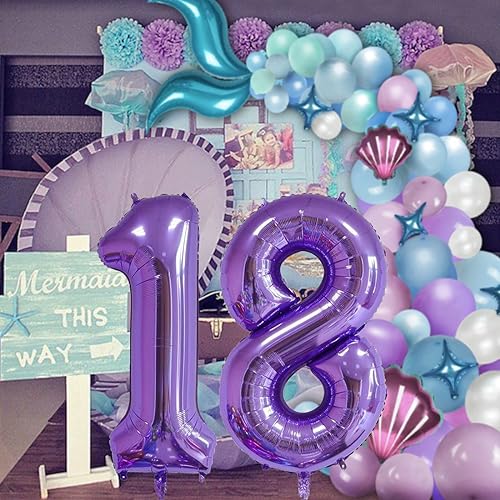 40 Inch Purple Foil Number 40 Balloon for Birthday & Party Decor