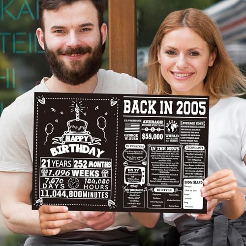 Funny 21st Birthday Card with Envelope - Cool 21 Year Old Gift for Him and Her
