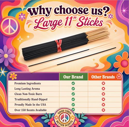 Plant Guru Japanese Cherry Blossom Incense Sticks, 11-Inch, 185g Bundle