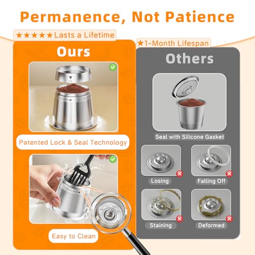 2 Pack Stainless Steel Reusable K-Cups for Keurig 1.0 Coffee Machines