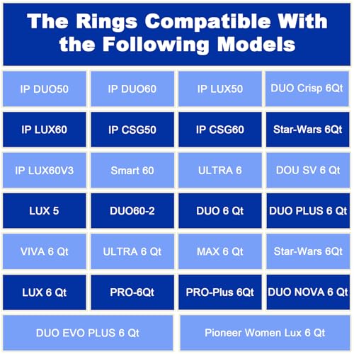 2-Pack 6QT Silicone Sealing Rings for Instant Pot - BPA-Free, Leak-Resistant, Blue & White