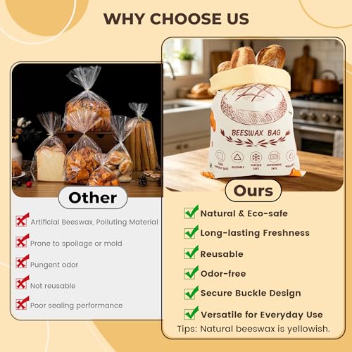 Beeswax Food Storage Bags - Reusable Cotton Bread Bags for Sourdough, 17x13 inches, 2 Pack