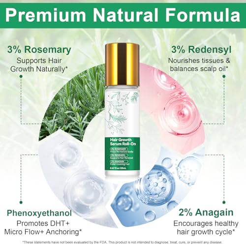 KITNOBLIS Hair Growth Serum Roll-On with Rosemary, Redensyl & AnaGain, 20 ML