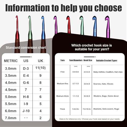 Giwrmu 3mm Ergonomic Crochet Hook with Wooden Handle - Smooth & Durable