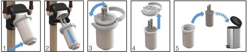 EcoPure EPWHEF Whole Home Replacement Filter, White