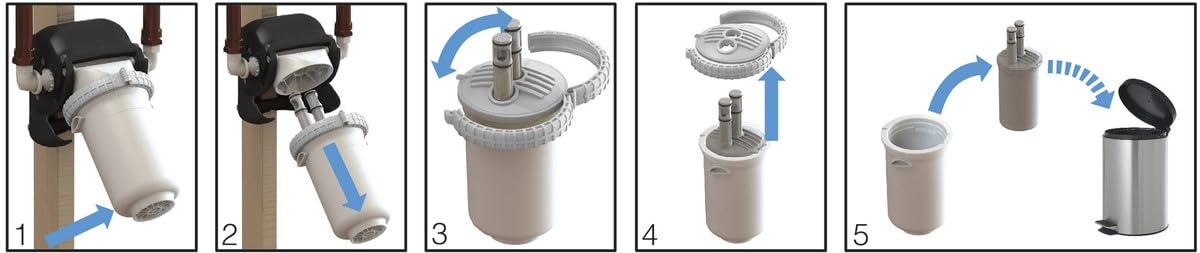 EcoPure EPWHEF Whole Home Replacement Filter, White