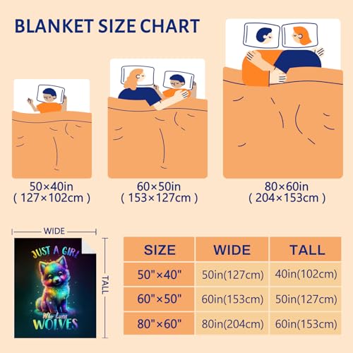 Cute Wolf Throw Blanket for Girls - Rainbow Starry Design, 50"x40"