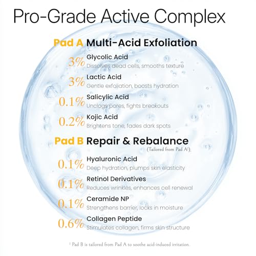 Airoks Exfoliating & Repair Face Pads 10 Count - 2-Step Acid Peel Treatment