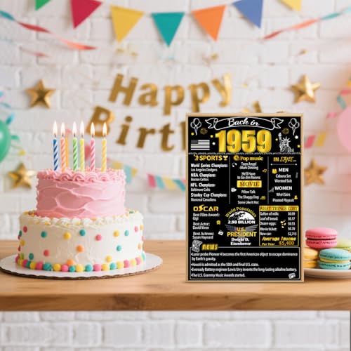 66th Birthday Card for Him & Her | Heartfelt Greeting & Decor