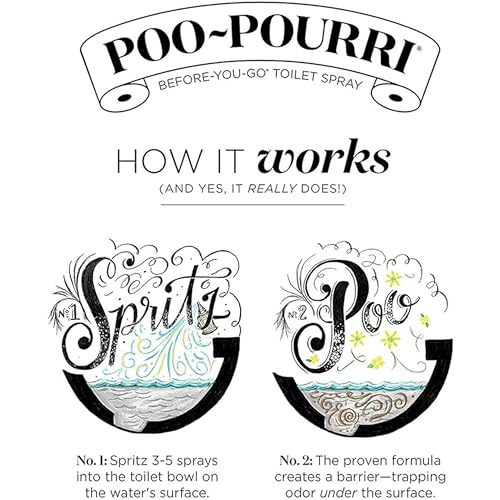 Poo-Pourri Before-You-Go Toilet Spray Holiday Variety Pack - Vanilla Mint, Toilet Tidings & Oh, Spritzmas Tree