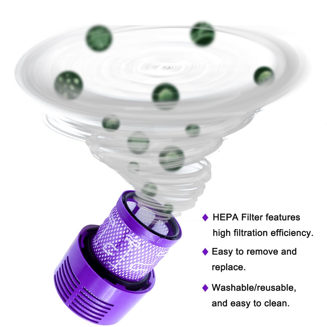 UPGRADED VERSION 3 PACK HEPA Replacement V10 Filters Compatible with V10 Cyclone series, V10 Absolute, V10 Animal, V10 Total Clean, V10 Motorhead, SV12, Part No. 969082-01, Washable and Reusable