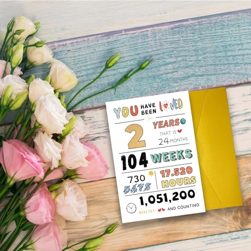 Happy 2nd Birthday Card - Cute Design for Boys & Girls