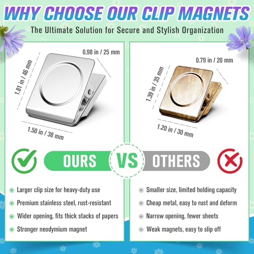 12 Pack Heavy Duty Magnetic Clips for Notes and Photos - MUKFIRM