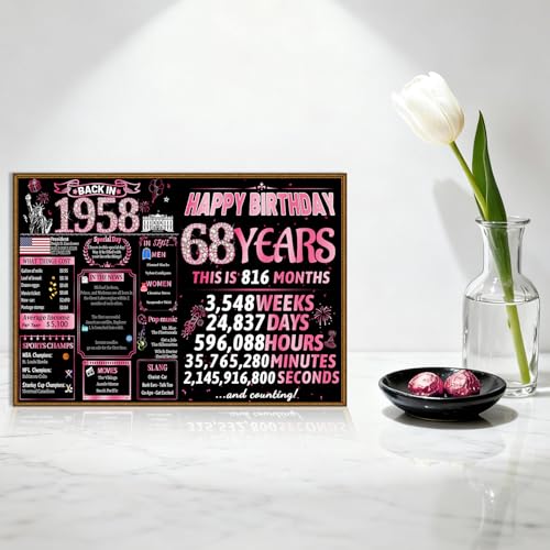 68th Birthday Card for Women - Nostalgic Gift for Mother & Wife