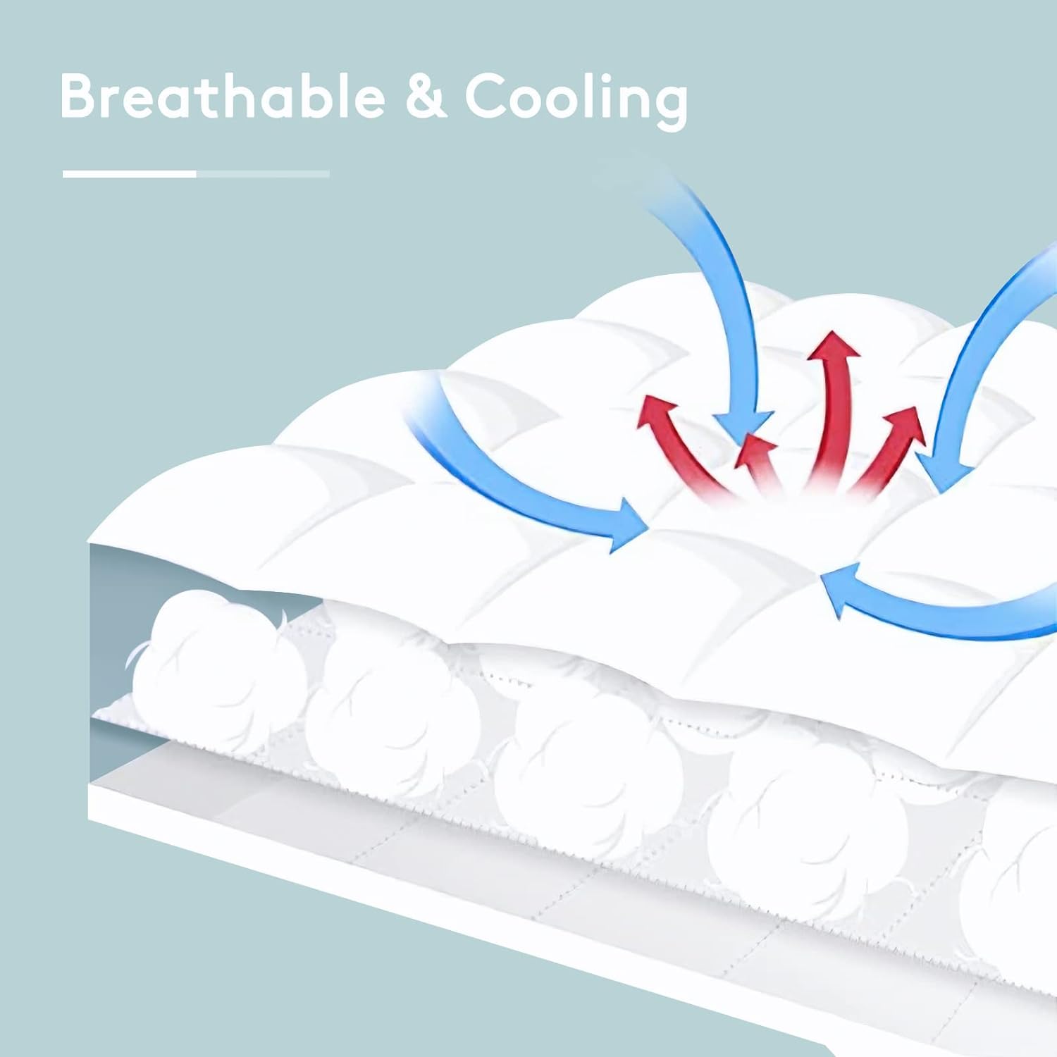 SameBed Mattress Topper - Extra Thick Cooling Mattress Pad for Back Pain | Fits 8-21 Inch Deep Pocket