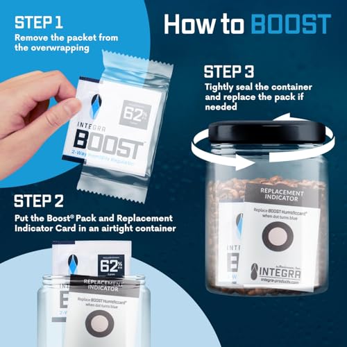 Integra Boost 62% RH 2-Way Humidity Control Pack - 2g, Pack of 6
