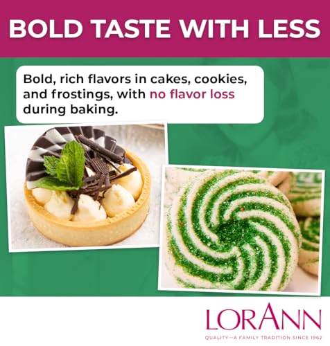 LorAnn Peppermint Emulsion & Flavoring for Baking - 16 Fl Oz