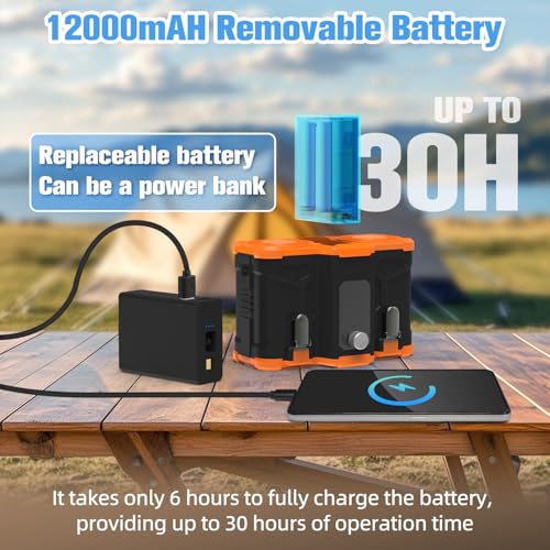 Koucen 12000mAh Portable Waist Fan with Flashlight & Power Bank