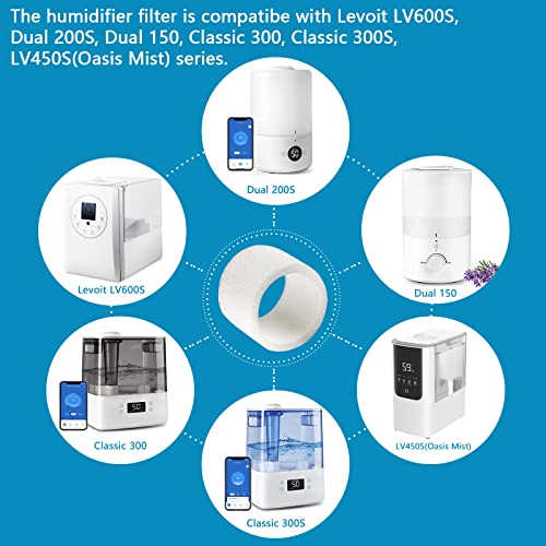 PANDEELS 30-Pack Humidifier Replacement Filters for Levoit LV600S Series