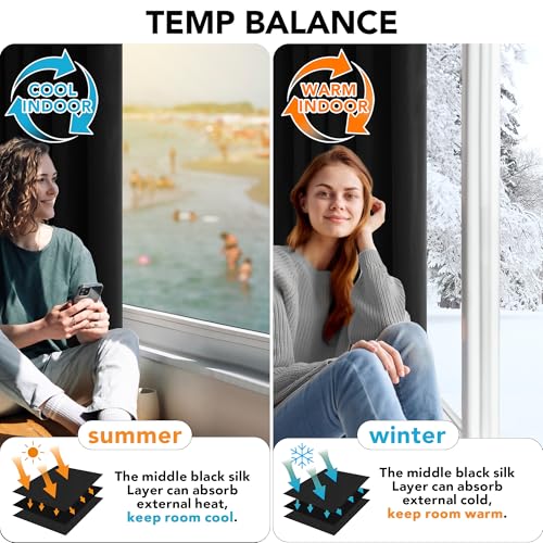 Deconovo Extra Wide Blackout Room Divider Curtain - 108 Inch Length, Thermal Insulated, Privacy Drape for Sliding Doors, Black