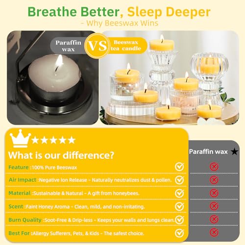 MAKALONE 12-Pack Pure Beeswax Tea Light Candles, 2-Hour Smokeless Burn
