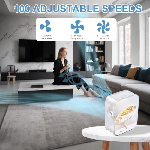 Table Fans Utra-quiet,Digital Display Rechargeable USB Fan,0-100%