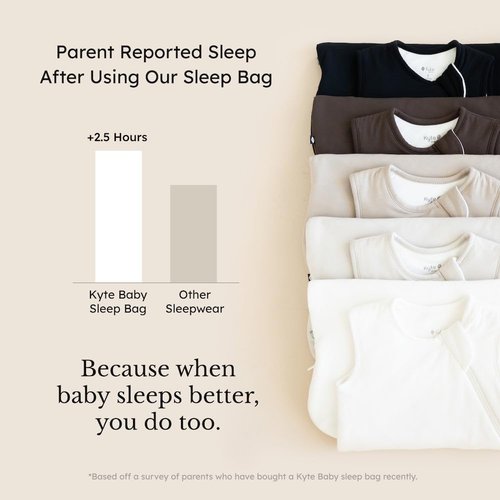 KYTE BABY Unisex Sleep Bag - Soft Bamboo Blend for Babies & Toddlers, 0.5 Tog, Medium Storm
