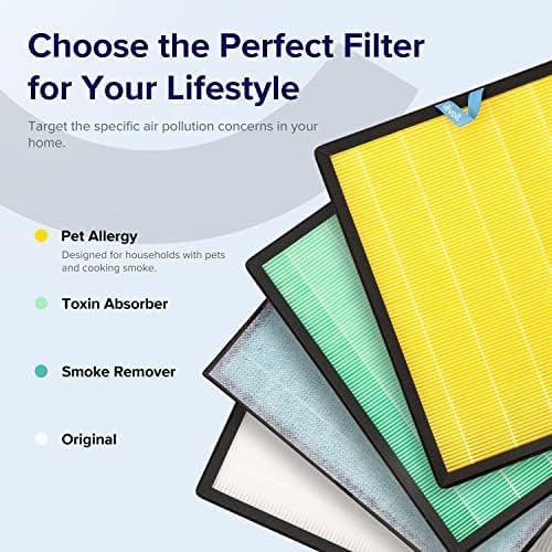 LEVOIT Vital 100S-P Air Purifier Replacement Filter - HEPA & Activated Carbon for Pet Allergies | 1 Pack, Yellow