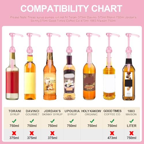 Pink Coffee Syrup Pump for 25 oz Bottles - 2-Pack