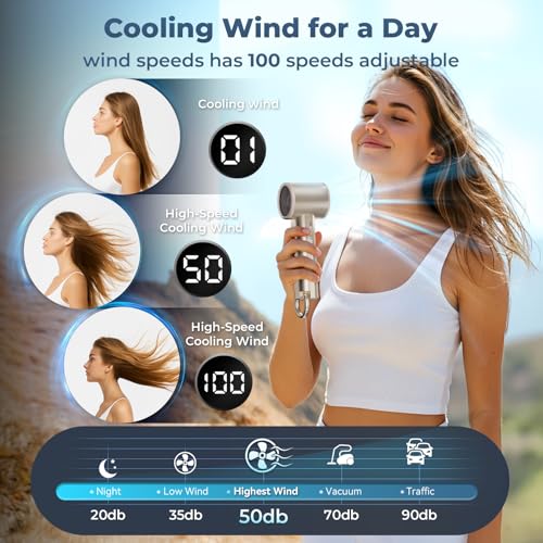 Xyphora Portable Handheld Turbo Fan - 5000mAh, 100 Speeds, Champagne