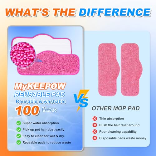 Microfiber Steam Mop Pads for Schenley & Dupray Cleaners - 2 Pack