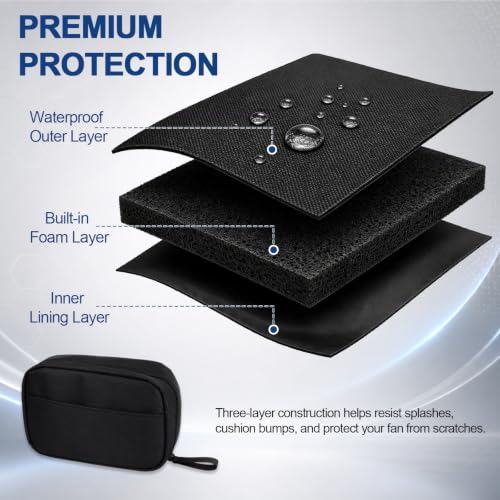 Shark ChillPill FA02X Travel Case | Lightweight & Water-Resistant