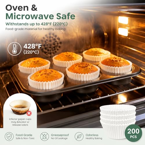 Non-Stick Cupcake Liners - Greaseproof Baking Muffin Cups (200 Pack)