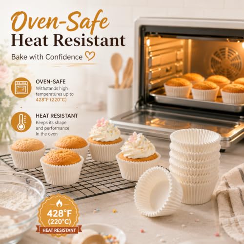 GoldenBakeryFamily White Mini Cupcake Liners - 500 pcs, Greaseproof & Oven Safe, for Baking & Cupcakes, Mini Muffin Liners